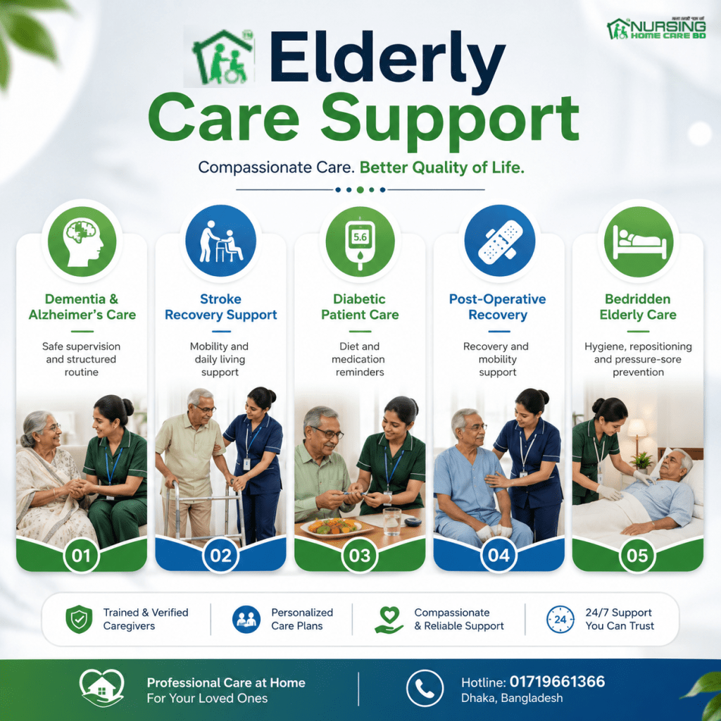 How We Select Elderly Caregivers